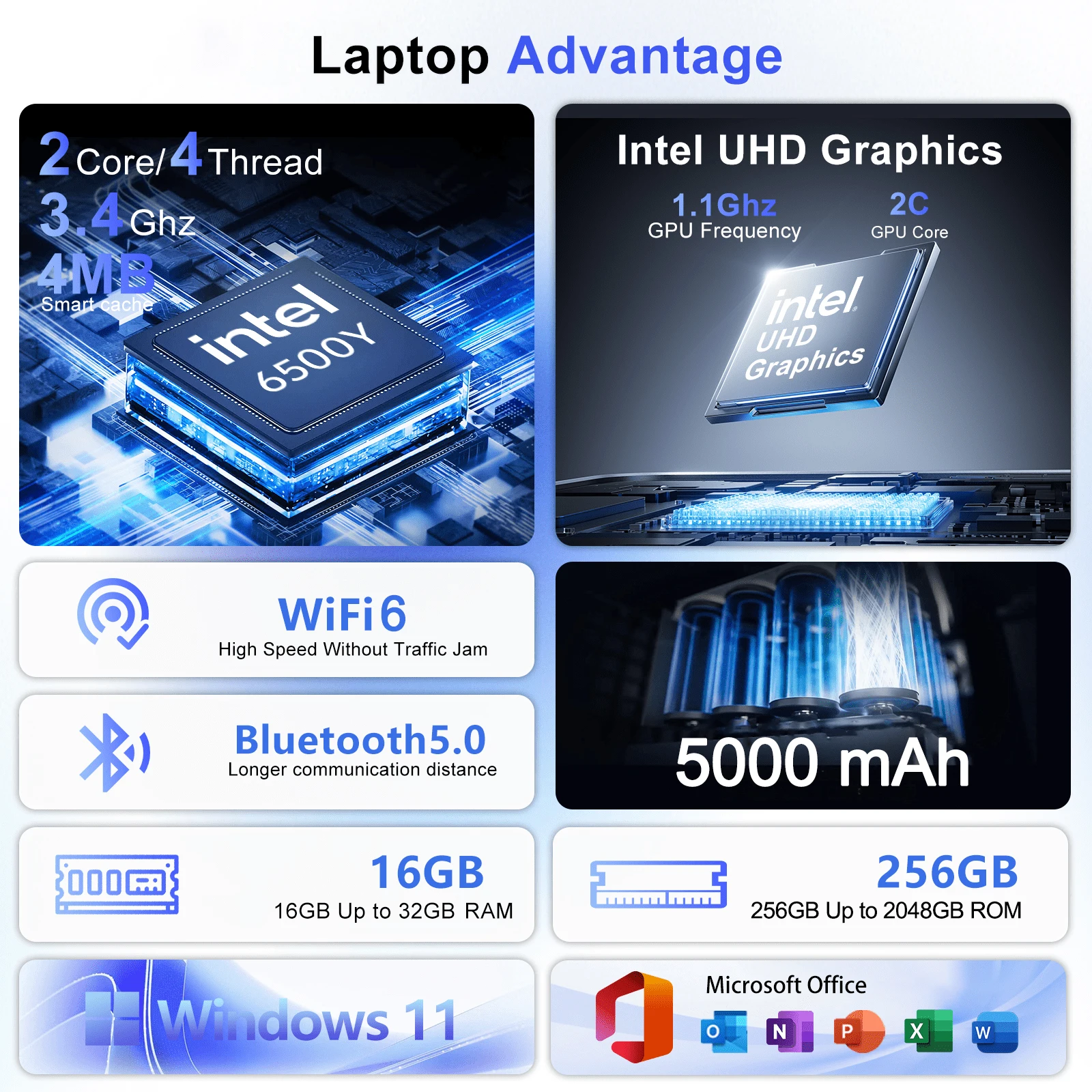 โน้ตบุ๊ก Windows11 ขนาด 15.6 น - Pc Gaming Intel บทวิจารณ์และราคา